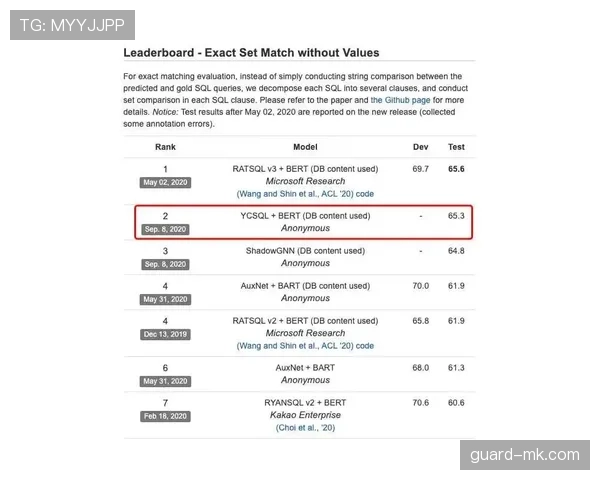 维特斯新赛季阵容深度升级：年轻力量与经验融合助力竞争力提升