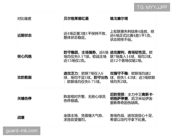 欧洲杯焦点战最新赛况与看点解析