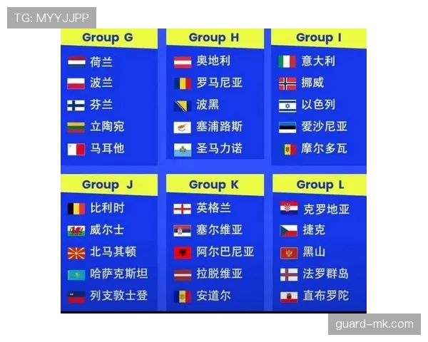 2026世界杯官方小组排序规则