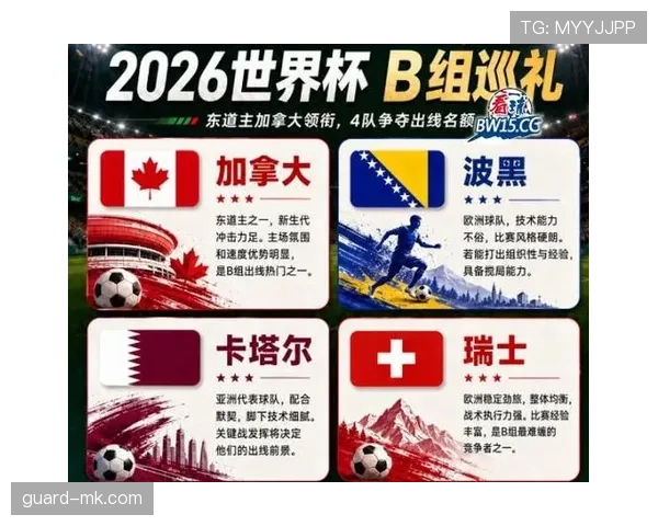 加拿大获得世界杯B组头名概率曝光